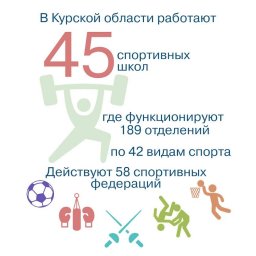 Здоровый приоритет
