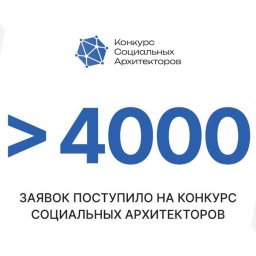 Количество желающих участвовать в конкурсе социальных архитекторов превысило 4000 человек