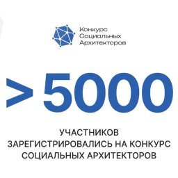 На конкурсе социальных архитекторов зарегистрировалось уже более 5 тысяч участников