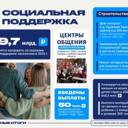 39,7 млрд. рублей будет направлено в Курской области на соцподдержку