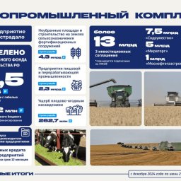 Врио губернатора рассказал о планах по развитию АПК Курской области Врио губернатора рассказал о планах по развитию АПК Курской области