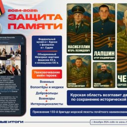 Хинштейн: мы увековечим на нашей земле всех героев России